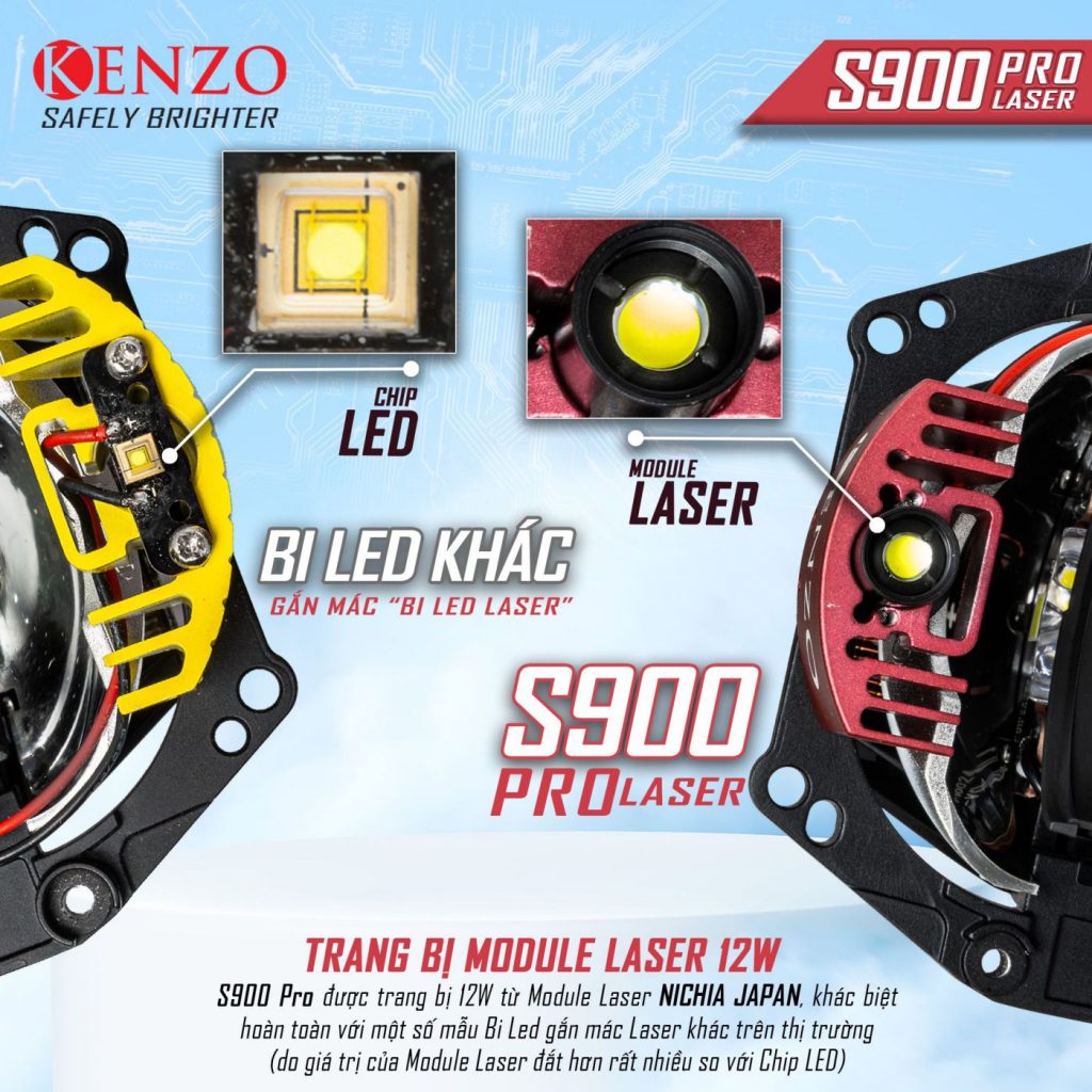 BI LED LASER KENZO S900 PRO 8